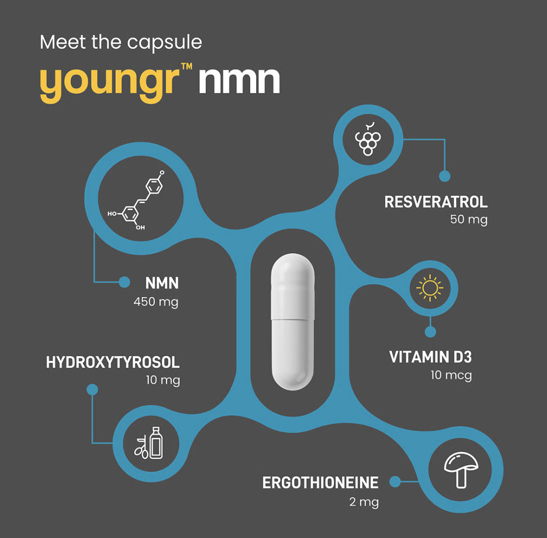 Youngr NMN